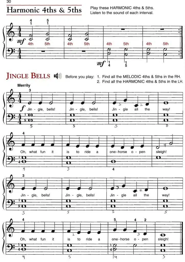 Jingle Bells Piyano Notaları