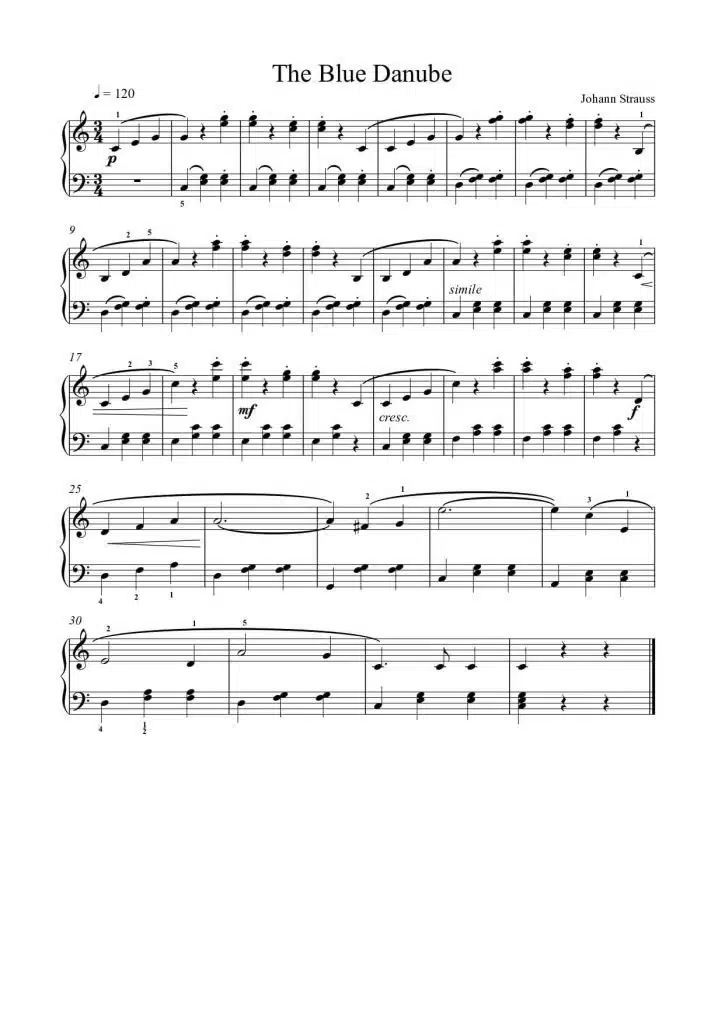 The Blue Danube Piyano Notaları