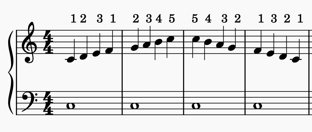 Gam Egzersizi Nasıl Yapılır?