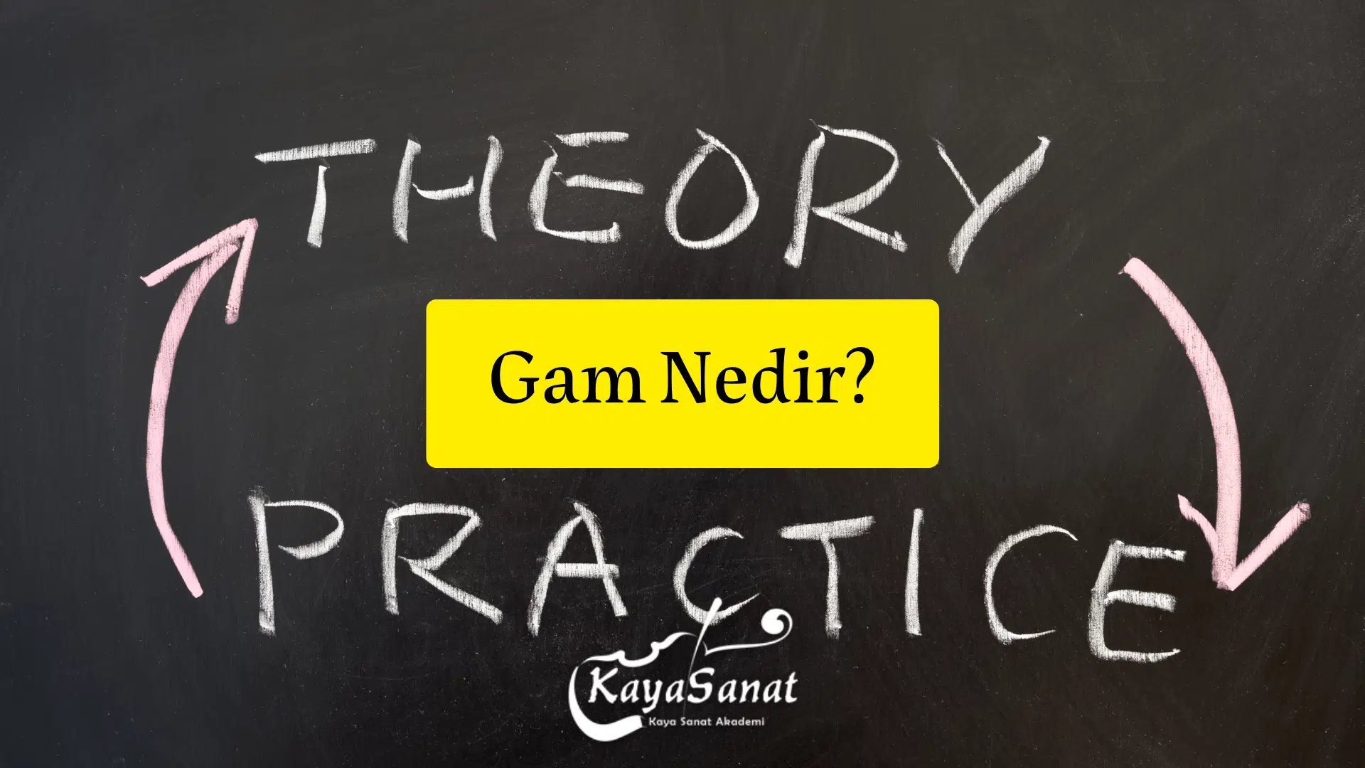 Gam Egzersizi Nasıl Yapılır?