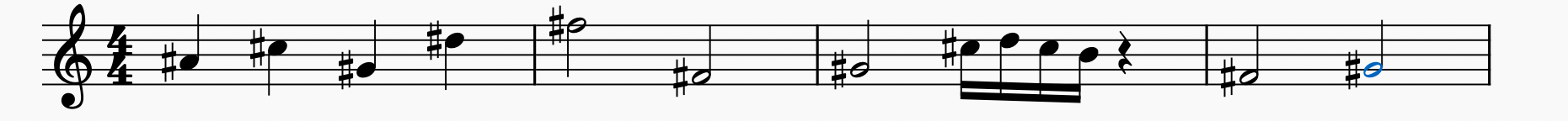 Diyez Nedir? Bemol Nedir? 2025