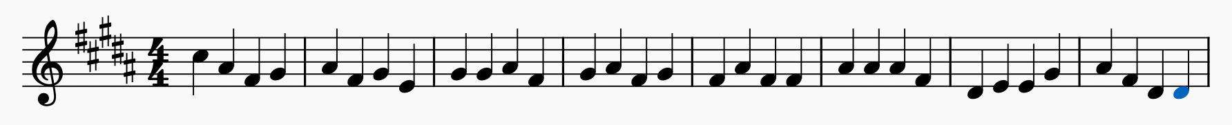Diyez Nedir? Bemol Nedir? 2025