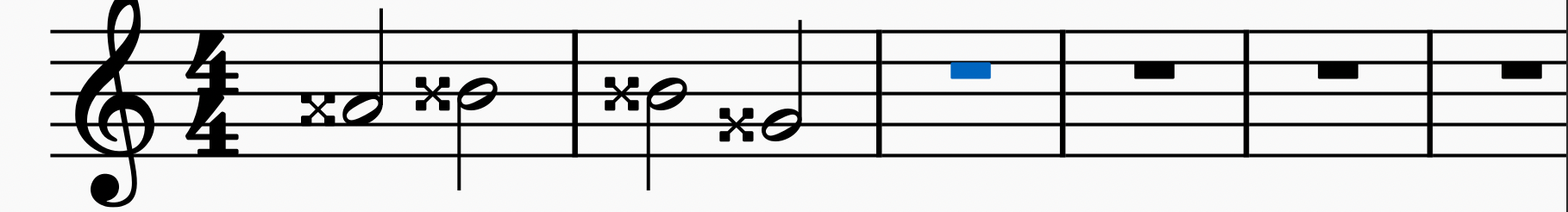 Diyez Nedir? Bemol Nedir? 2025